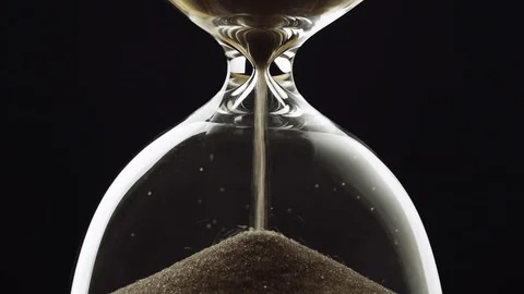 That was then, this is now: Time to move on from the past